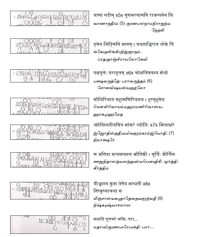 Lalitankura Pallava Griham
